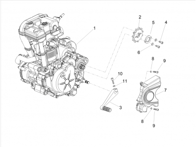 Κινητήρας-Περατώσεις